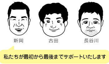 私たちが最初から最後までサポートいたします